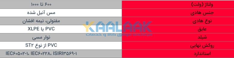 مشخصات فنی کابل&nbsp;